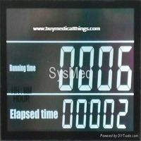 sysmed concentrator display